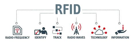 current uses of rfid tags in healthcare|do rfid tags need batteries.